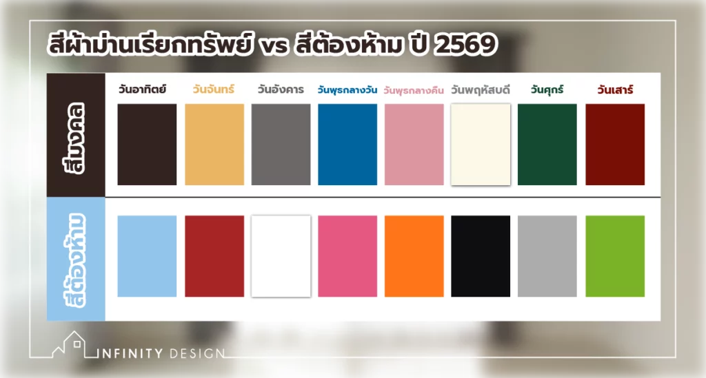 สีผ้าม่านเรียกทรัพย์ 2569