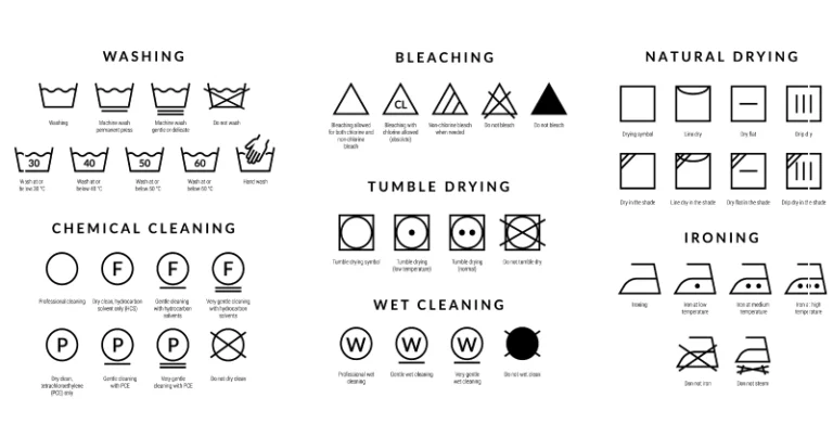 Can you wash Blackout Curtains